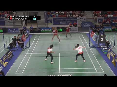 How much longer can this rally get?