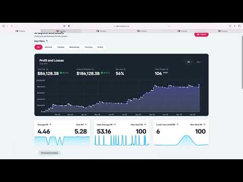 3  PTP 3 0   M15 Testing Phase III