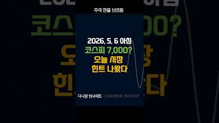 유튜브 썸네일