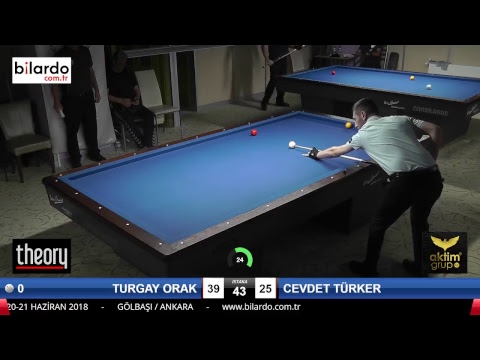 TURGAY ORAK & CEVDET TÜRKER Bilardo Maçı - AKSOY BİLARDO 3 BANT TURNUVASI-2. Tur