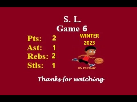 4v4 FASTBREAK BASKETBALL LEAGUE GAME 6 FULL HIGHLIGHTS #video