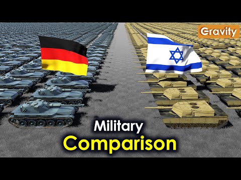 Germany vs Israel Military comparison