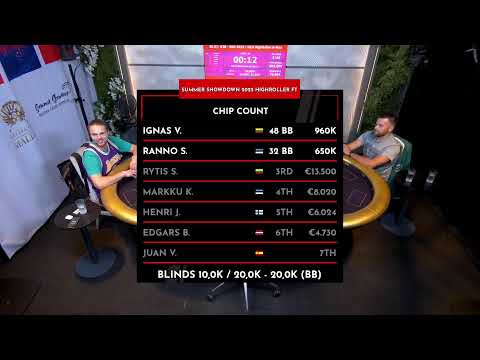 Summer Showdown 2022 - HIgh Roller Final Table