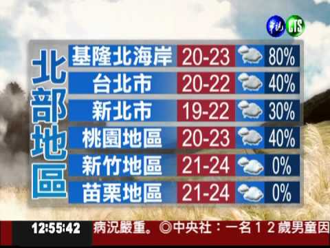 十一月二十三日華視午間氣象