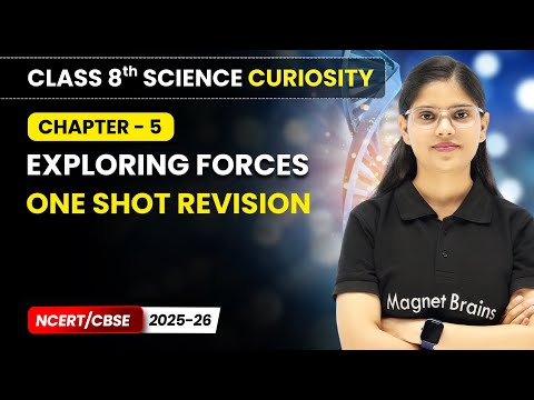 Class 8 Science Curiosity Book – Full Book Overview NCERT CBSE 2025 26 New Syllabus Explained