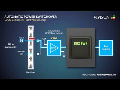 VIVISUN™ LOGIC Series Component: DC Voltage Sensor - Wide Hysteresis