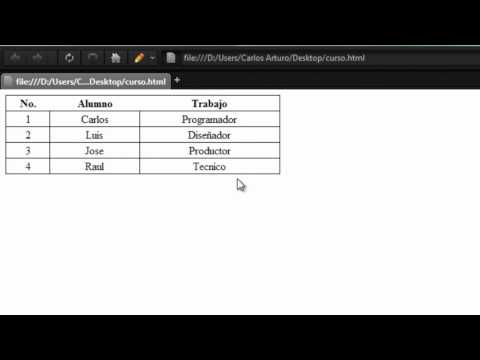 Tutorial CSS Ocultar correo y evitar correo no deseado