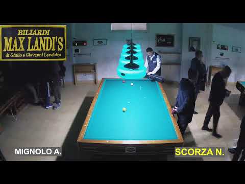 MIGNOLO A. - SCORZA N.