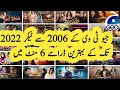 All old geo tv dramas from 2006 to 2022 | Geo tv old Drama's | Top10 Channel