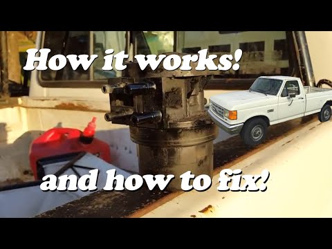 Ford dual fuel tanks... EXPLAINED and where to buy parts!