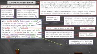 Wilfred Owen - 'Anthem for Doomed Youth' - Annotation