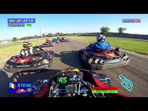 Campionato Racing Kart League 2020 - GP 5B - Pista Winner, Nizza Monferrato