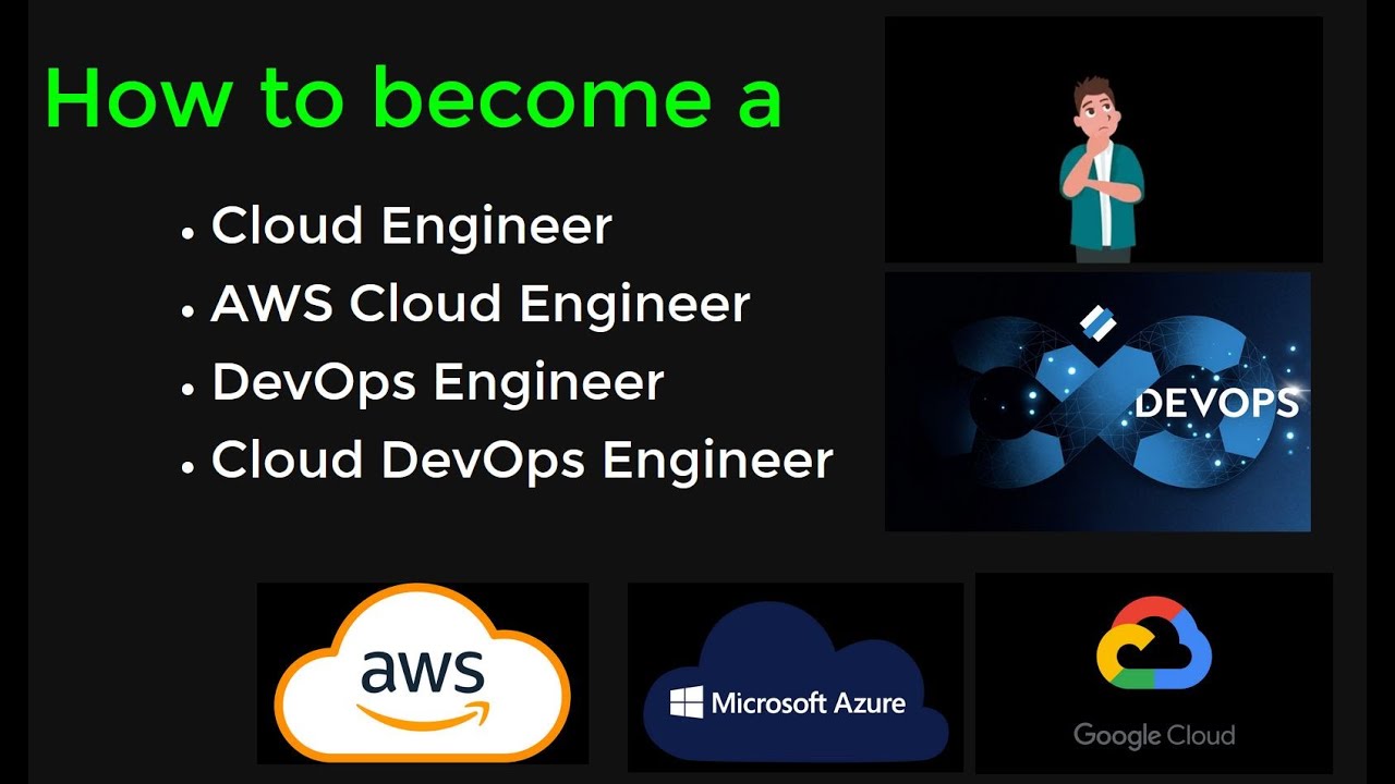 How To Become an AWS Cloud Engineer | Cloud DevOps Engineer | Are DevOps Tools Must For a Cloud Job?