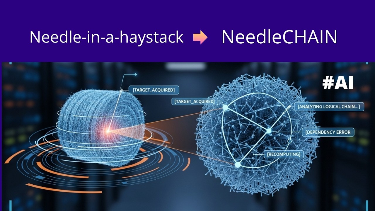 256K Context Window? Forget It! 