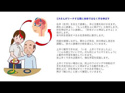 作業療法学科 作業療法オリエンテーション-①輪入れ-