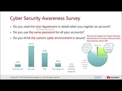 Security Arabic course HCSCA101 Basic Concepts of Information Security 2