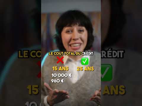 Le coût total du crédit, on s’en fiche !