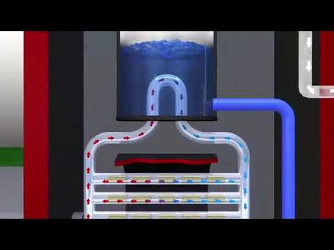 CANAF - An Overview of the Nuclear Power Plant Process