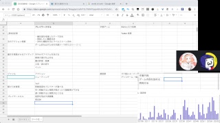 Game OpenDevelpment 0からゲーム開発 #2