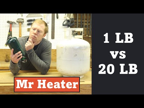 Run / Burn Time - Big Buddy Mr Heater Propane Heater