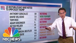 Kornacki: Key Races To Watch In Aug. 2 Primaries