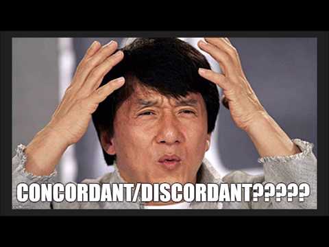 Sgarbossa's Criteria