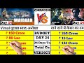 Maidaan movie vs Bade miyan chote miyan day 24 box office collection comparison।।