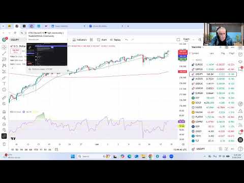 Youtube preview