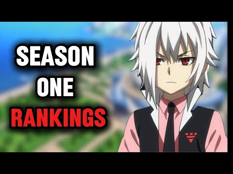 Top 10 STRONGEST BLADERS In Beyblade Burst Season One