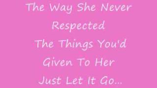 Forget about her with lyrics by sophia maria