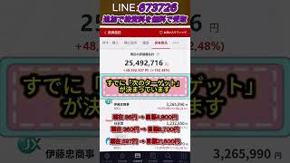 #日本経済 #日本企業 #経済ニュース #金融市場 #日本市場 #日本株ニュース #株式ニュース #市場ニュース #投資ニュース #株速報 #株式 #株式投資 #日本株投資 #日本株 #投資初心者