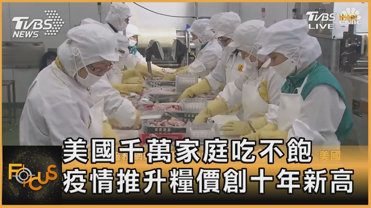 美國千萬家庭吃不飽 疫情推升糧價創十年新高