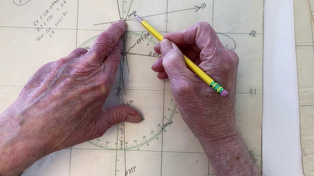 Universal Plotting Sheets — Examples and Discussion