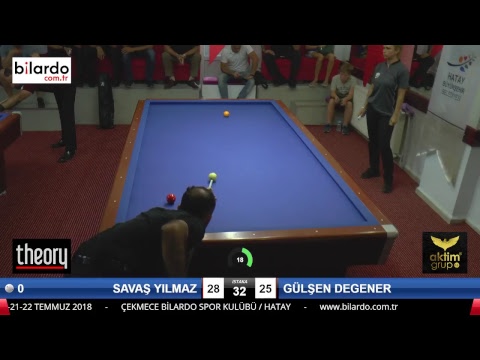 SAVAŞ YILMAZ & GÜLŞEN DEGENER Bilardo Maçı - HATAYIN ANVATANA KATILIŞ KUPASI-2. Tur