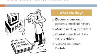EHR Patient Benefits - Group 1