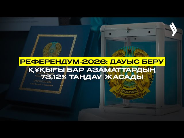 Референдум-2026: Дауыс беру құқығы бар азаматтардың 73,12% таңдау жасады