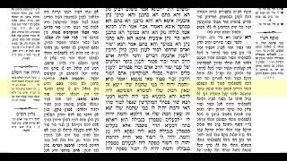 הדף היומי בבא קמא דף נד