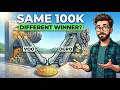 $100K in VOO vs DGRO: The 10-Year Math Nobody Runs