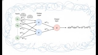 Neural Networks Explained: A Simple Analogy for ANN Concepts in AI