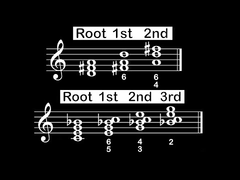 Inversions of Triads and 7th Chords - Three Minute Music Theory #22