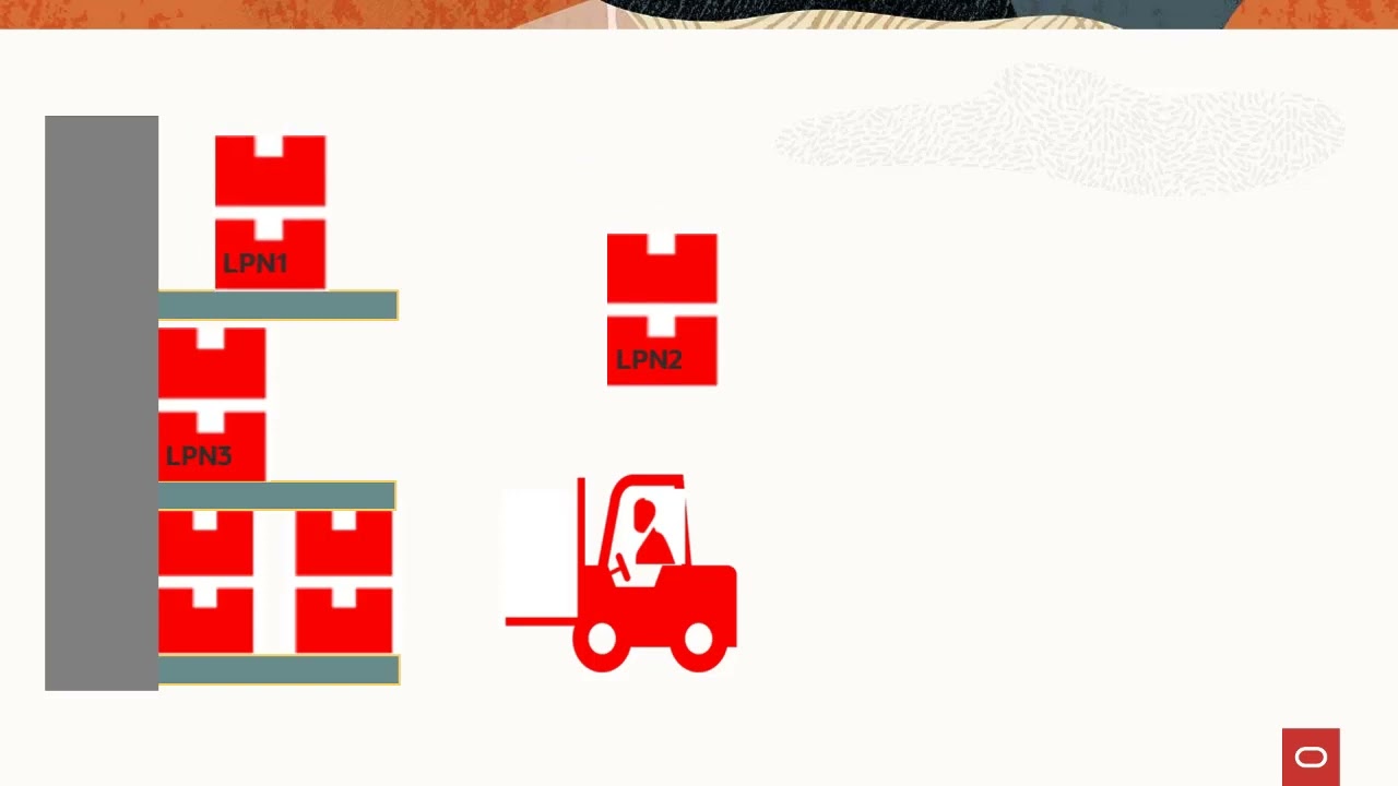 Expanded License Plate Number Commitment Swap Capability