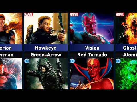 Similar Characters in Marvel and DC