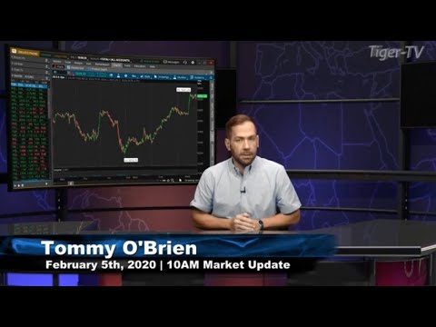 February 5th, 10AM ET Market Update on TFNN - 2020