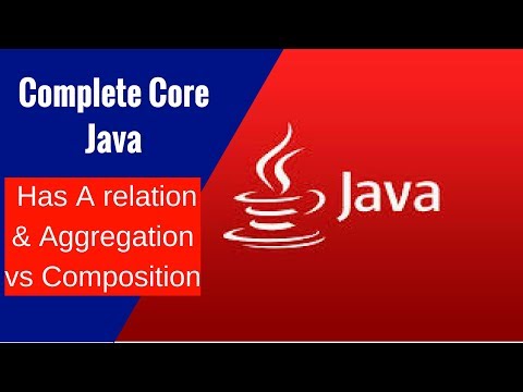 Complete Core Java Has A Relation Aggregation Vs Composition