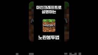 유튜브 썸네일