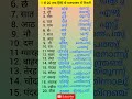 Hindi Malayalam Ginti Hindi Se Malayalam Me Ginti Sikhe Ginti In Malayalam