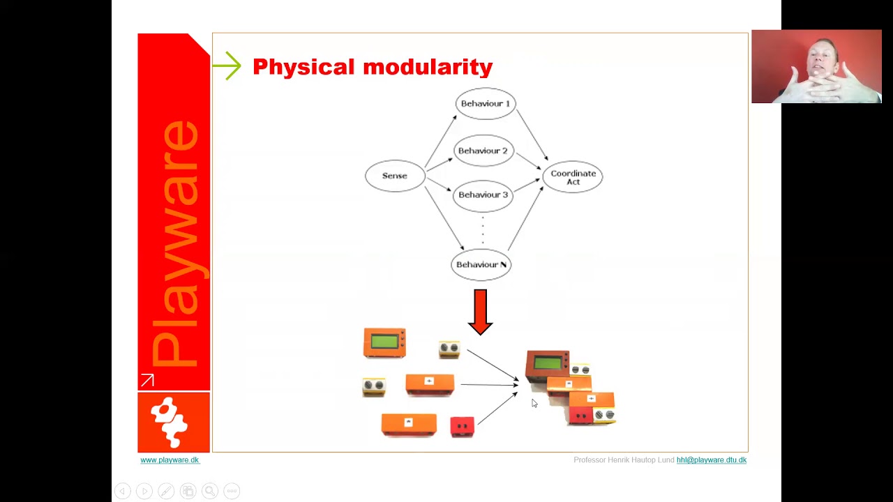 Playware Technology 6 - Modularity