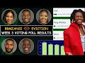 BBMzansi 2026 Who Faces Eviction Week 3 Voting Poll Results