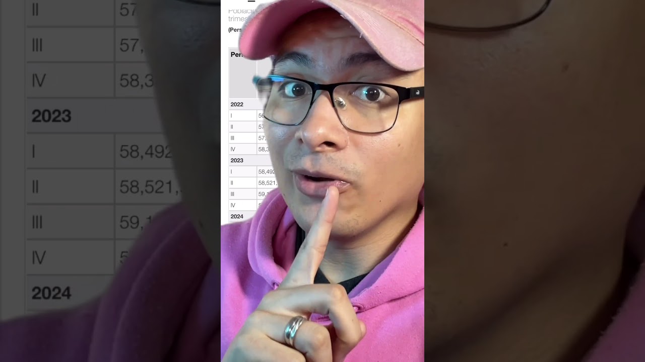 El aumento al salario mínimo