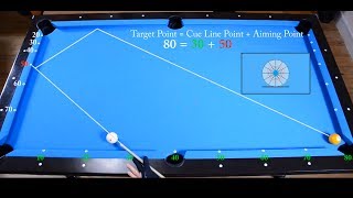 Two Rails Kick Shots Drill 1 - Aiming with Plus System - Bilyar latihan - Pool & Billiard lesson